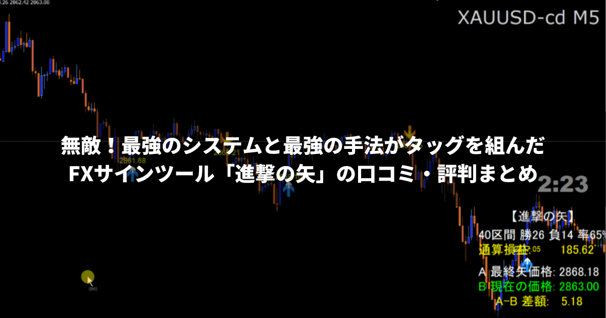 FXサインツール進撃の矢