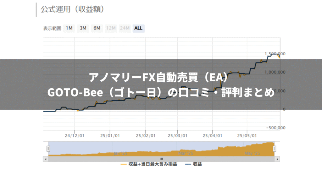GOTO-Bee